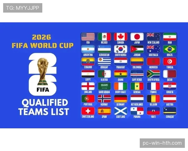2026世界杯48队赛制如何分组以及晋级规则详解