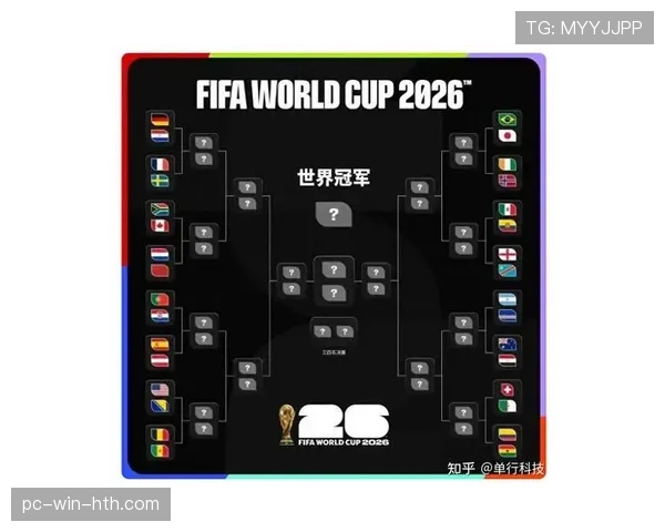 2026世界杯淘汰赛赛制:从32强到决赛完整说明 2026世界杯淘汰赛赛制:从32强到决赛完整说明